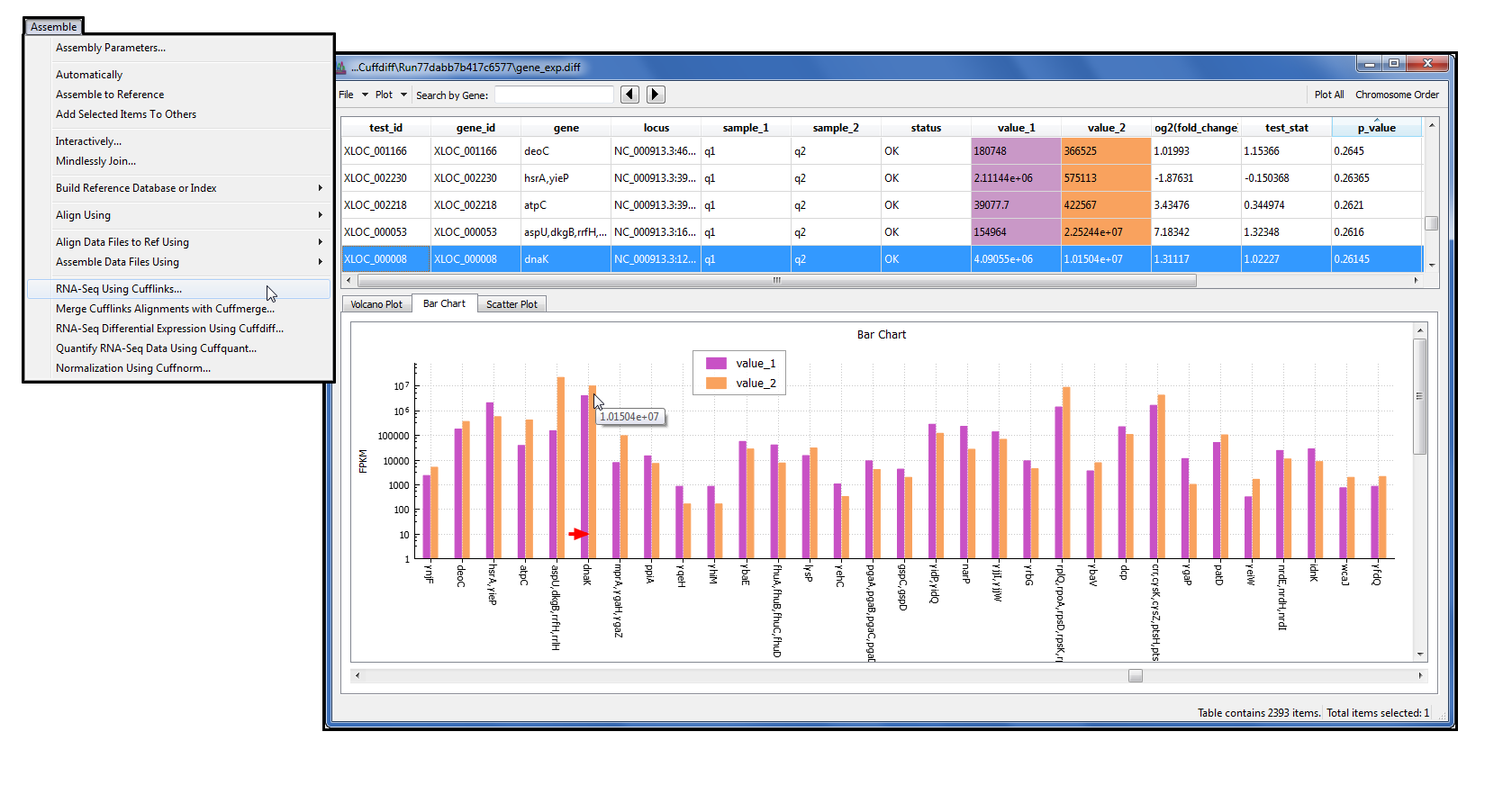 Dna Sequence Assembley Software For Mac